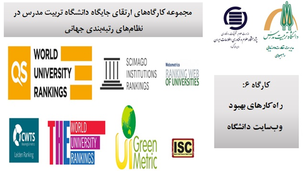 کارگاه «راهکارهای بهبود وب سایت دانشگاه» برگزار می شود